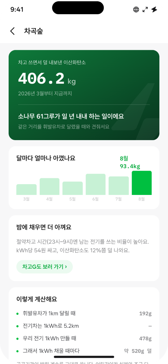 차곡숲 화면